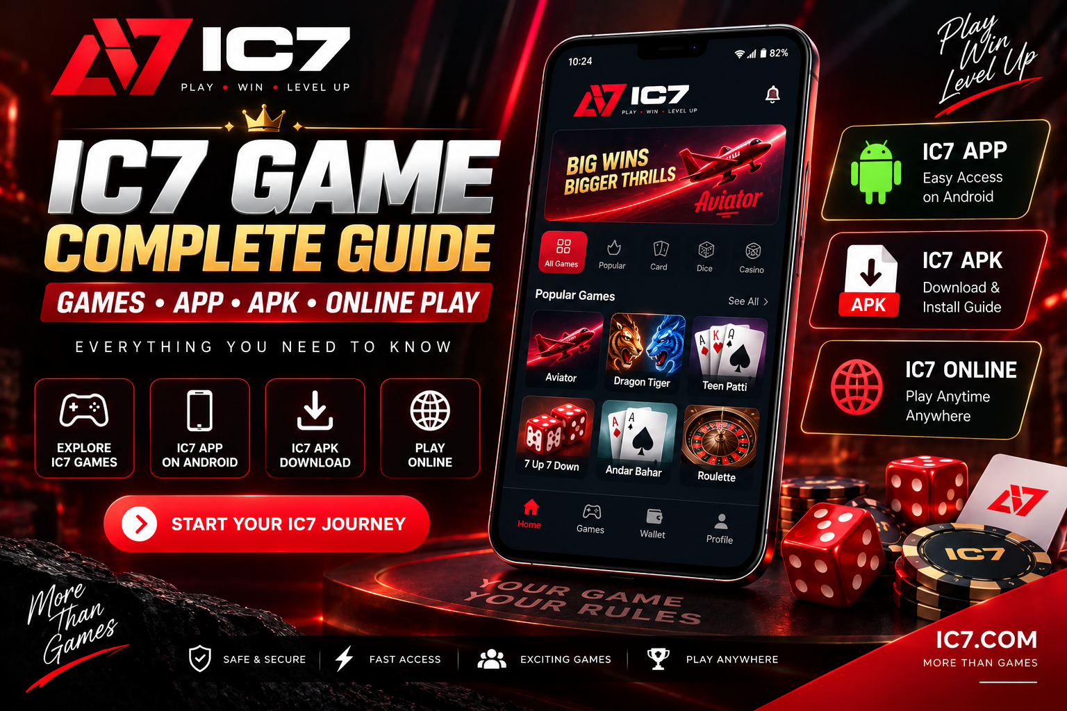 IC7 Game: Complete Guide to IC7 Games, App, APK & Online Play