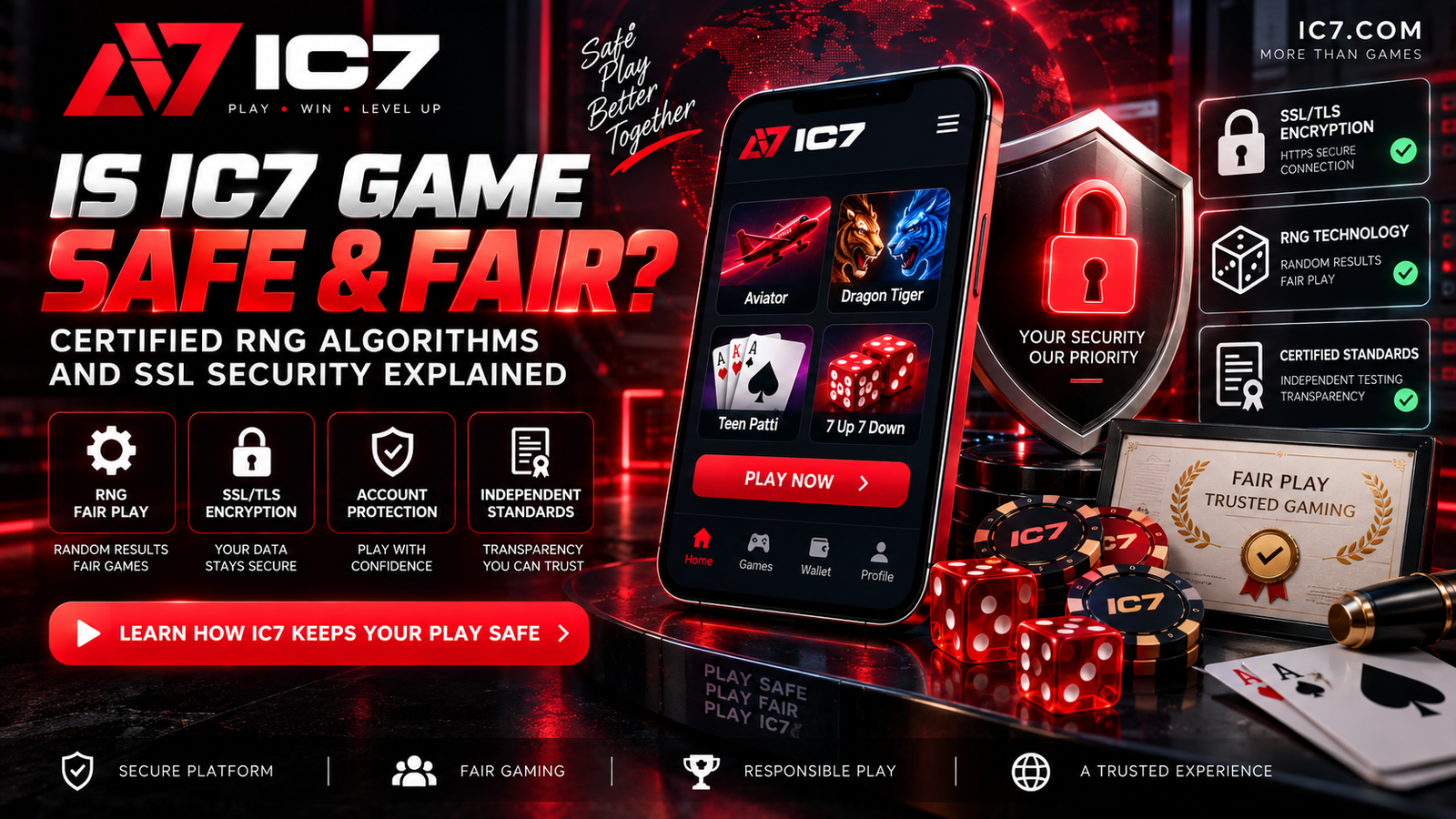 Is IC7 Game Safe & Fair? Certified RNG Algorithms and SSL Security Explained